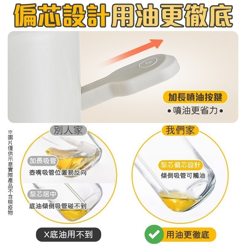 噴倒兩用 550ml二合一噴油瓶 兩用油壺 油壺 470 ml 噴倒兩用油壺 噴油瓶 二合一油壺 玻璃噴油瓶-細節圖6