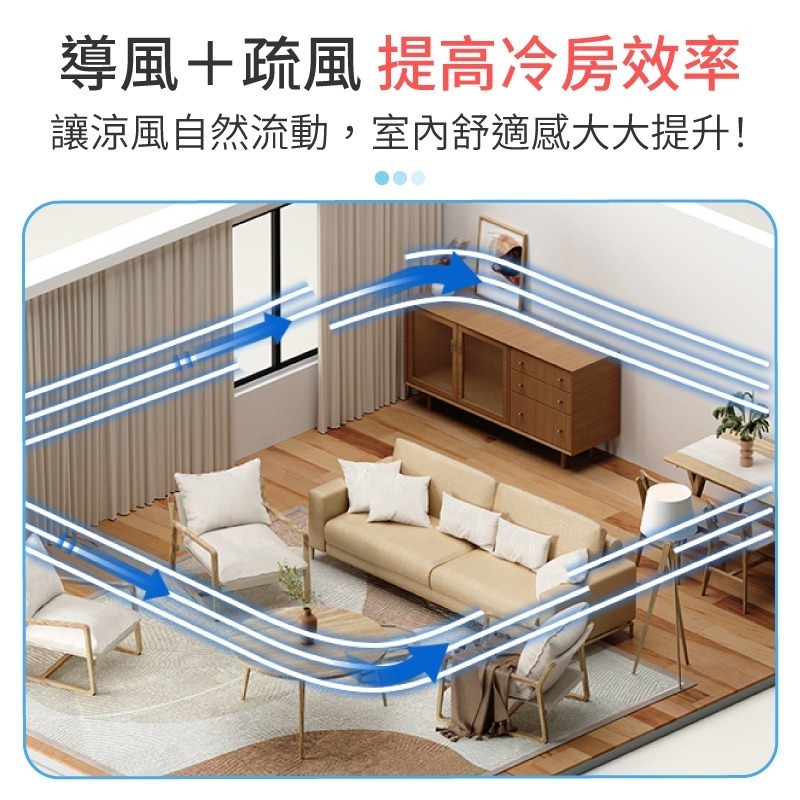 空調疏風器 防直吹神器 空調擋風板 冷氣導風板 疏風扇 防直吹風扇 導風板 導風扇 空調導風板 疏風器-細節圖5