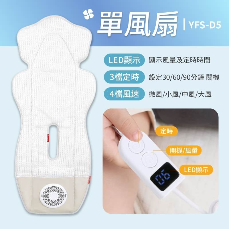 智能風扇涼感墊 嬰幼兒風扇涼墊 通風散熱 風扇涼墊 涼感墊 推車涼感墊 推車坐墊 通風坐墊 坐墊 推車 娃娃車-細節圖4