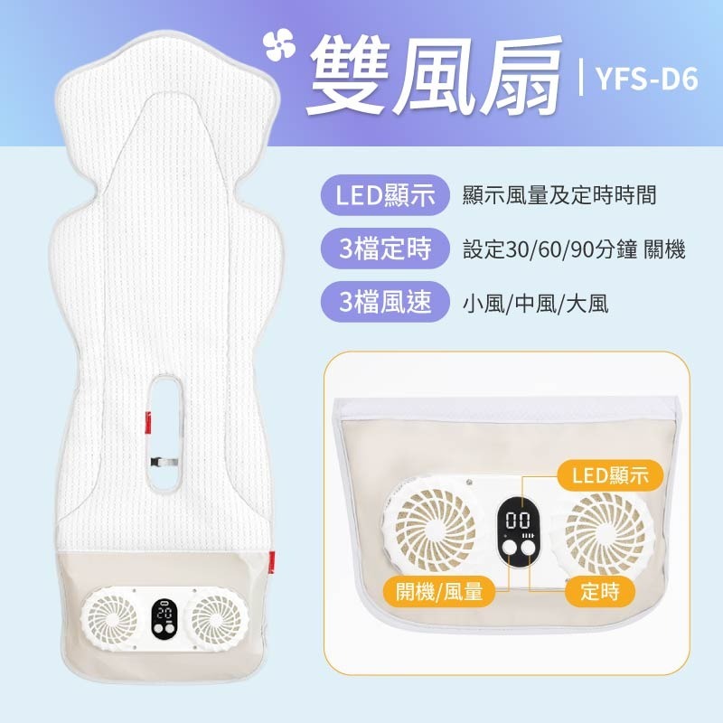 智能風扇涼感墊 嬰幼兒風扇涼墊 通風散熱 風扇涼墊 涼感墊 推車涼感墊 推車坐墊 通風坐墊 坐墊 推車 娃娃車-細節圖5