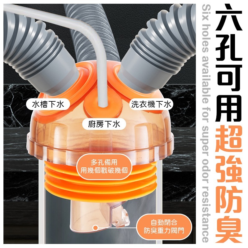 六孔可用 下水道密封塞 通用下水道密封塞 六孔下水道密封塞 排水口密封塞 六孔排水口密封塞 下水管密封塞 下水道防臭塞-細節圖3