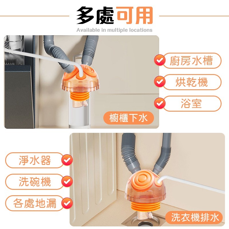 六孔可用 下水道密封塞 通用下水道密封塞 六孔下水道密封塞 排水口密封塞 六孔排水口密封塞 下水管密封塞 下水道防臭塞-細節圖8