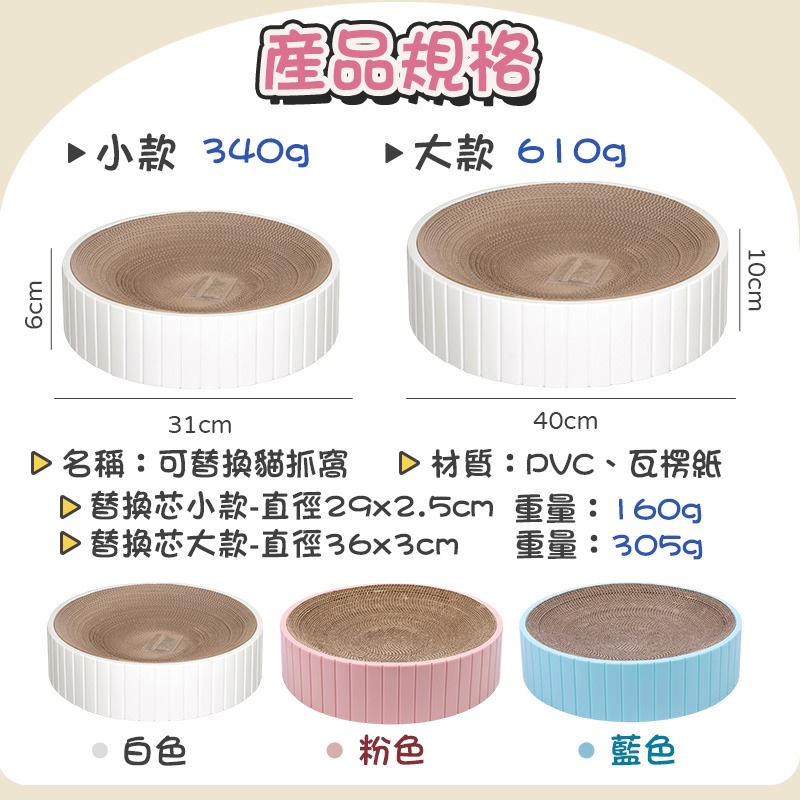 可替換貓抓窩 貓抓窩 貓抓碗 替換貓抓碗 貓抓板 貓抓盆 圓形貓抓板 圓形貓抓盆 環保貓抓盆 抓板 瓦楞紙抓板-細節圖10