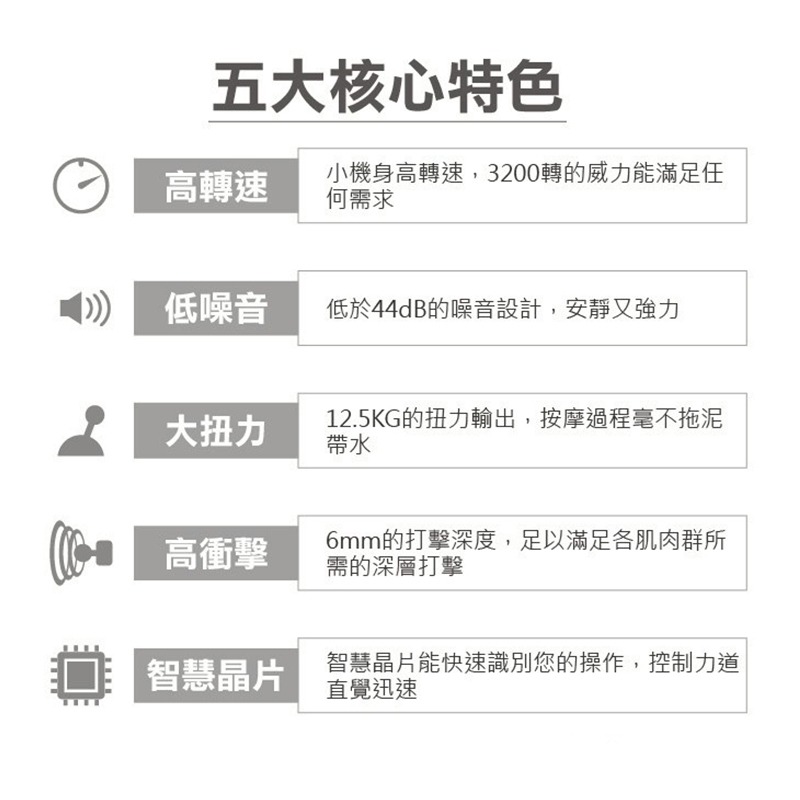 MINI筋膜槍 按摩槍 電動按摩槍 筋膜搶 筋膜槍 筋膜機 迷你筋膜槍 按摩 迷你按摩槍 按摩器-細節圖7