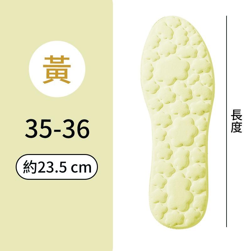 雲感Q涼鞋墊 冰絲鞋墊 冰涼鞋墊 鞋墊 雲感冰絲鞋墊 冰絲涼感鞋墊 吸汗鞋墊 防臭鞋墊 透氣鞋墊 涼鞋墊-規格圖10