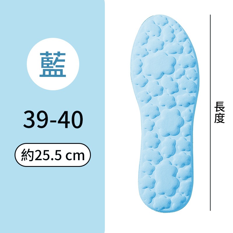 雲感Q涼鞋墊 冰絲鞋墊 冰涼鞋墊 鞋墊 雲感冰絲鞋墊 冰絲涼感鞋墊 吸汗鞋墊 防臭鞋墊 透氣鞋墊 涼鞋墊-規格圖10