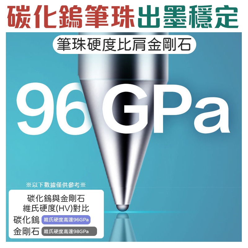 筆夾設計 得力彩色中性筆 12色 24色 彩色中性筆 SA502 SA505 多色中性筆 按壓彩色中性筆 速乾彩色中性筆-細節圖7