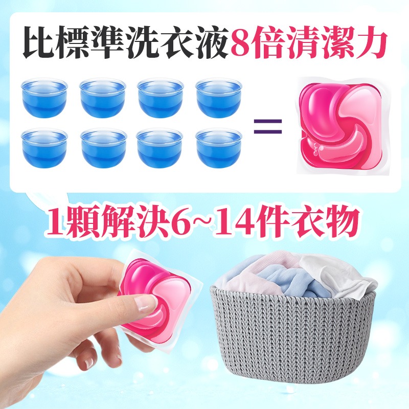P&G香氛洗衣球 洗衣膠球 洗衣膠囊 洗衣凝珠 洗衣凝膠 洗衣凝膠球 香水洗衣精 香水洗衣球 濃縮洗衣球 洗衣球-細節圖4