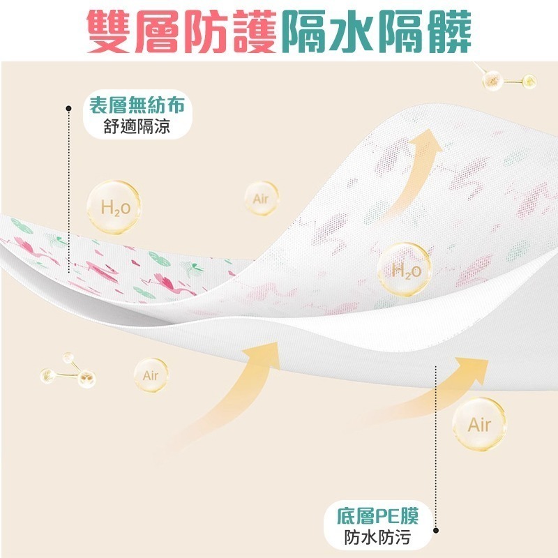 一次性馬桶墊 獨立包裝馬桶墊 馬桶坐墊紙 拋棄式馬桶墊 一次性坐墊 一次性馬桶坐墊紙-細節圖5