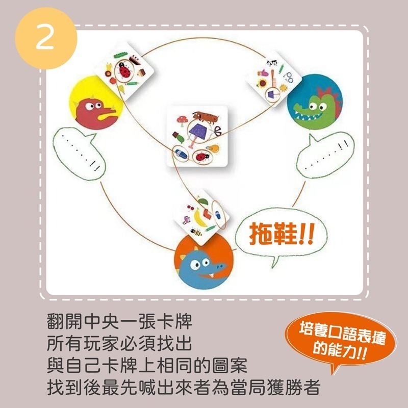 益智對對碰 瘋狂對對對 益智玩具 認知卡  找找看 啟蒙卡牌-細節圖6