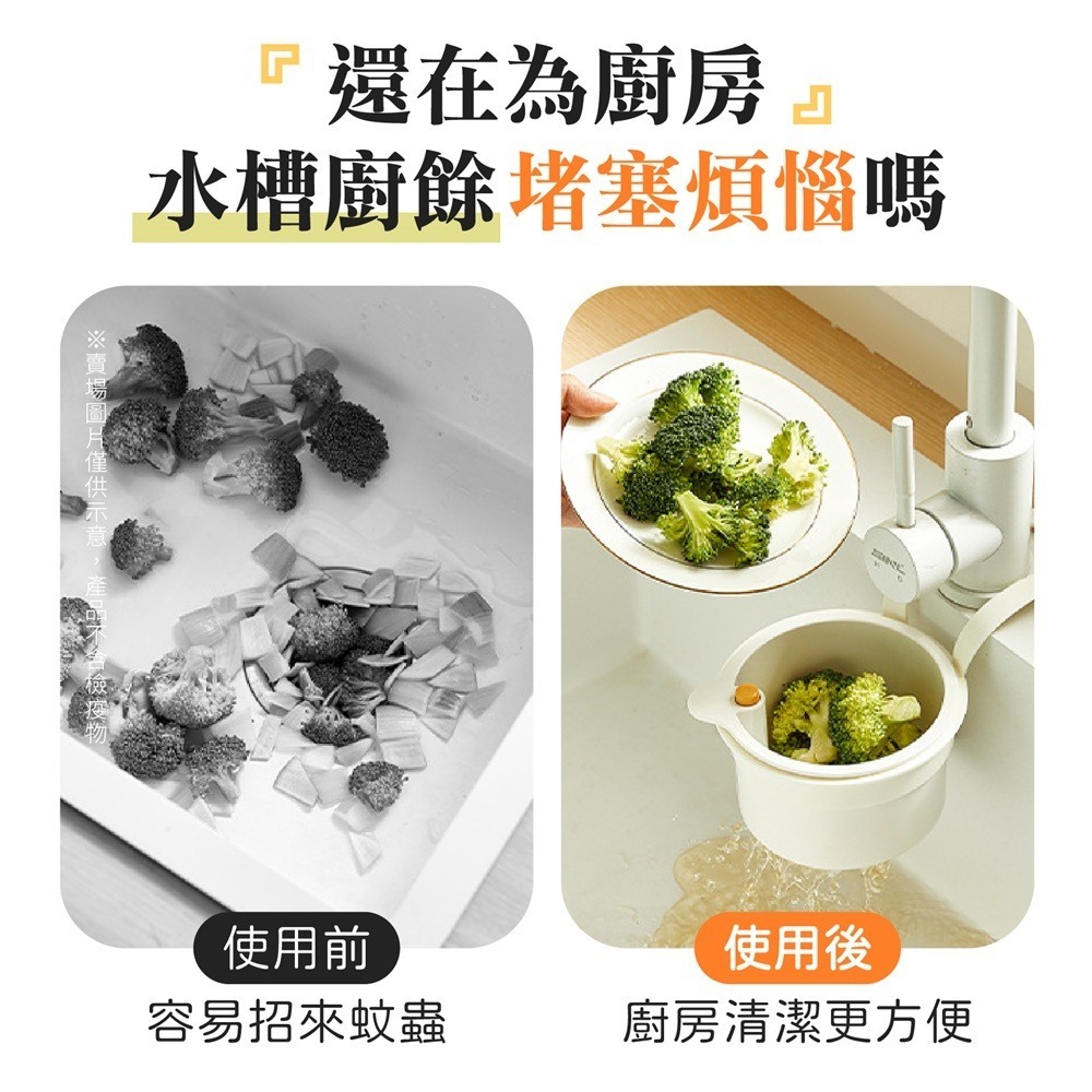 按壓式水槽掛籃 廚房水槽瀝水架 按壓瀝水籃 水槽掛籃 水槽瀝水架 殘渣過濾籃 水槽過濾籃 水龍頭瀝水籃-細節圖3