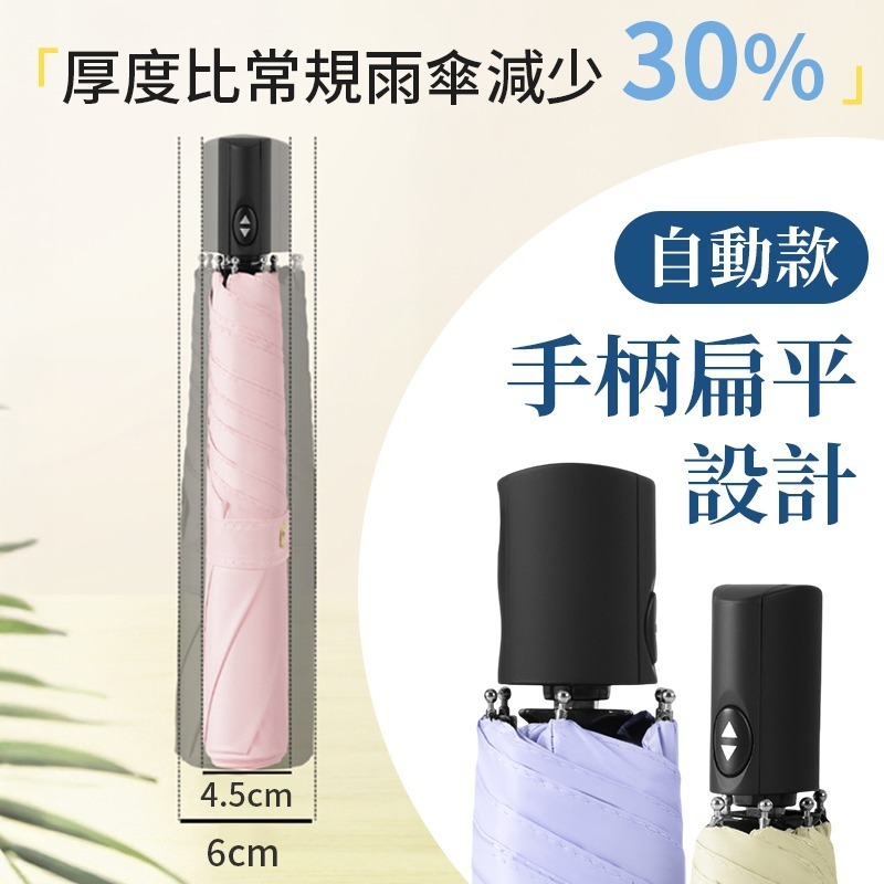 輕量黑膠傘 輕量自動傘 UPF50+ 輕量手動傘 羽毛雨傘 羽毛黑膠雨傘 抗UV自動傘 遮陽折疊傘 自動折疊傘-細節圖3