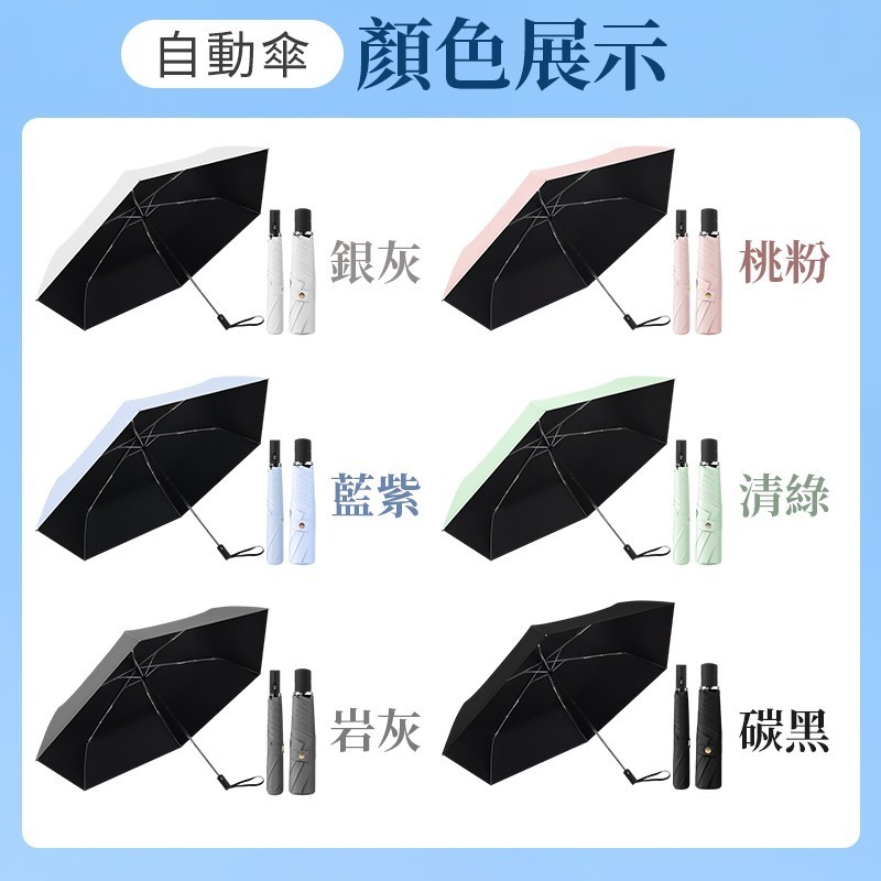 輕量黑膠傘 輕量自動傘 UPF50+ 輕量手動傘 羽毛雨傘 羽毛黑膠雨傘 抗UV自動傘 遮陽折疊傘 自動折疊傘-細節圖8