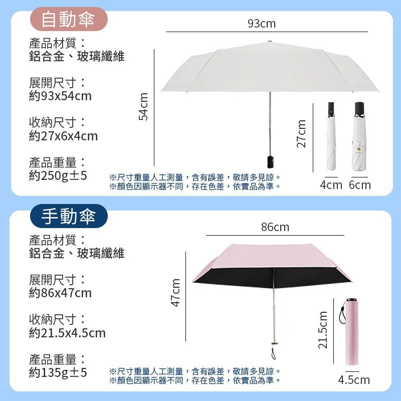 輕量黑膠傘 輕量自動傘 UPF50+ 輕量手動傘 羽毛雨傘 羽毛黑膠雨傘 抗UV自動傘 遮陽折疊傘 自動折疊傘-細節圖9