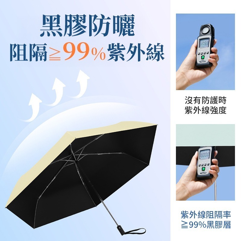 輕量黑膠傘 輕量自動傘 UPF50+ 輕量手動傘 羽毛雨傘 羽毛黑膠雨傘 抗UV自動傘 遮陽折疊傘 自動折疊傘-細節圖4