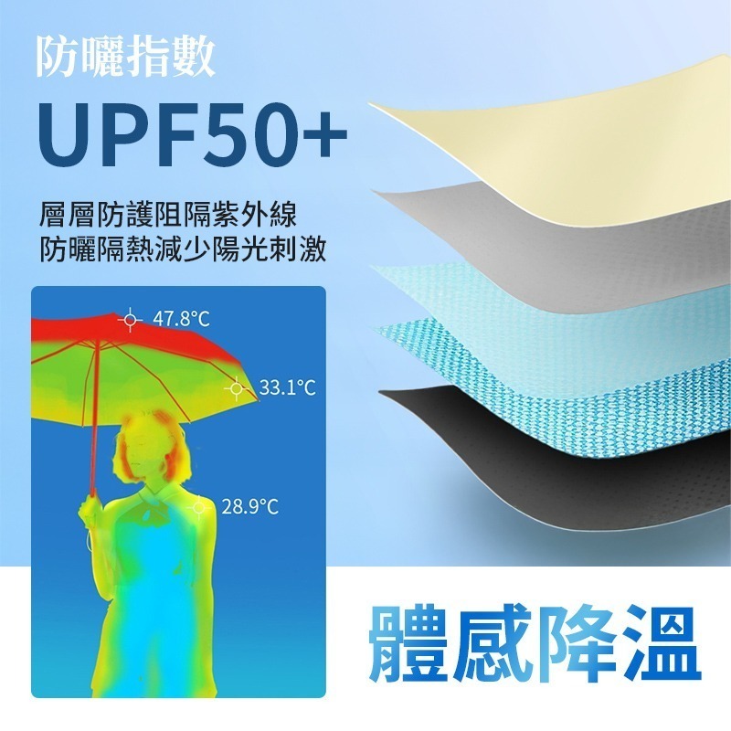 輕量黑膠傘 輕量自動傘 UPF50+ 輕量手動傘 羽毛雨傘 羽毛黑膠雨傘 抗UV自動傘 遮陽折疊傘 自動折疊傘-細節圖5