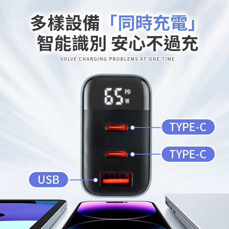 65W氮化鎵數顯快充頭 三孔快充頭 氮化鎵充電器 GaN充電頭 65w充電頭-細節圖4