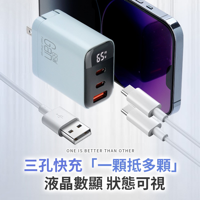 65W氮化鎵數顯快充頭 三孔快充頭 氮化鎵充電器 GaN充電頭 65w充電頭-細節圖5