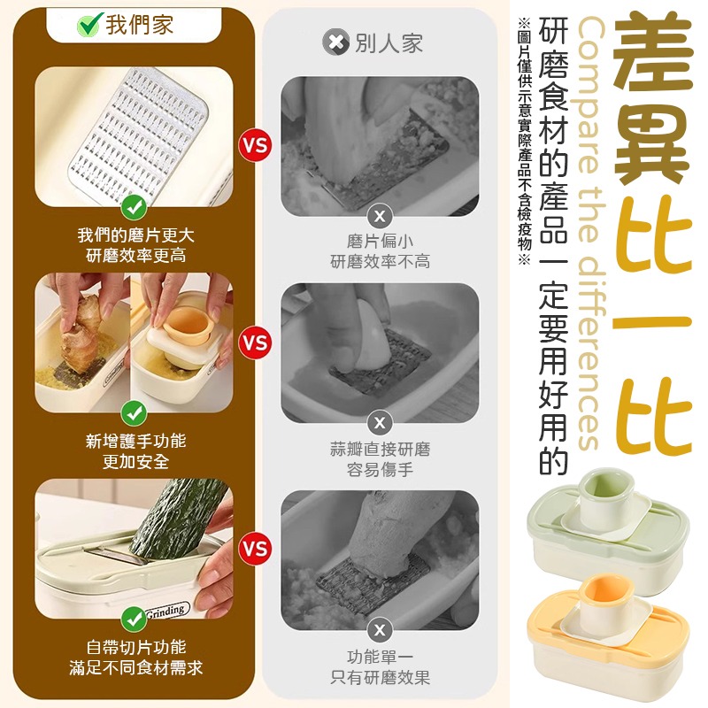 薑蒜研磨器 蒜頭切片器 二合一薑蒜研磨器 多功能薑蒜研磨器-細節圖3