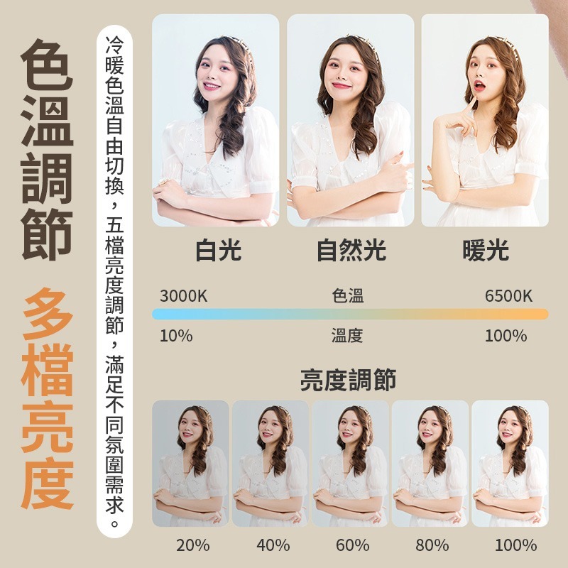 磁吸補光燈 手機補光燈 自拍補光燈 便攜補光燈 口袋補光燈 磁吸手機補光燈 自拍打光燈 手機口袋補光燈-細節圖5