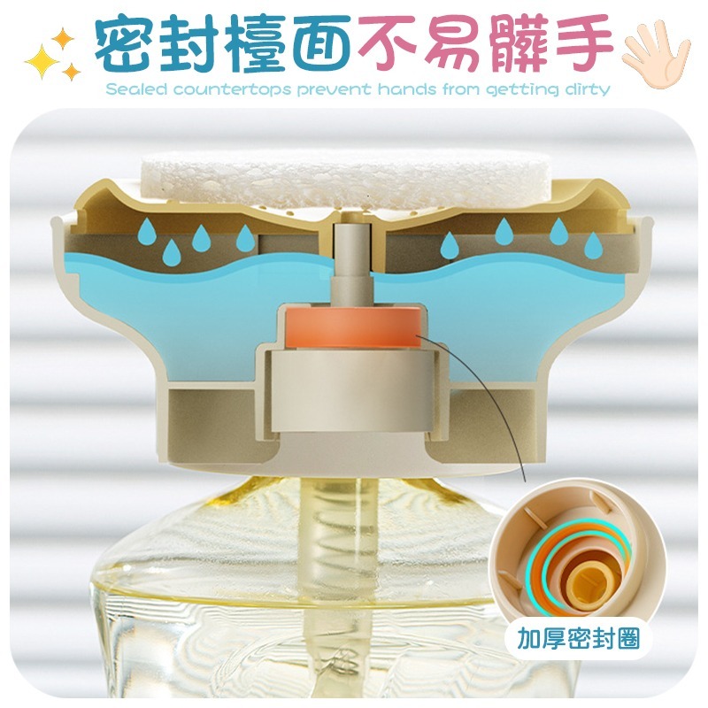 洗碗精按壓器 潔精按壓器 廚房洗潔精按壓器 清潔精按壓器-細節圖6