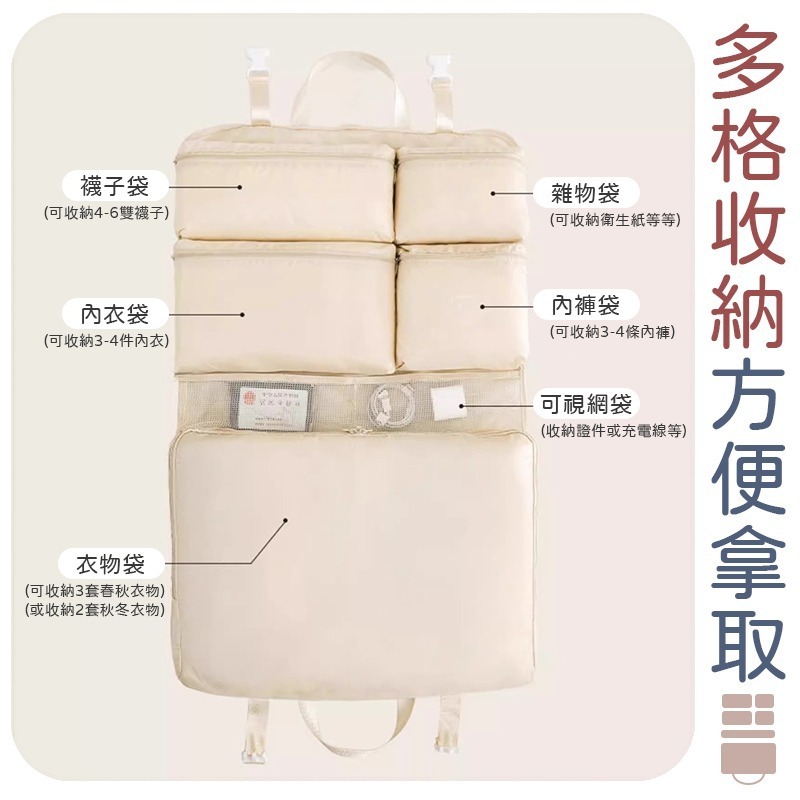 七合一旅行袋 七合一旅行收納包 七合一旅行包 七合一旅行收納神器 七合一行李袋-細節圖4