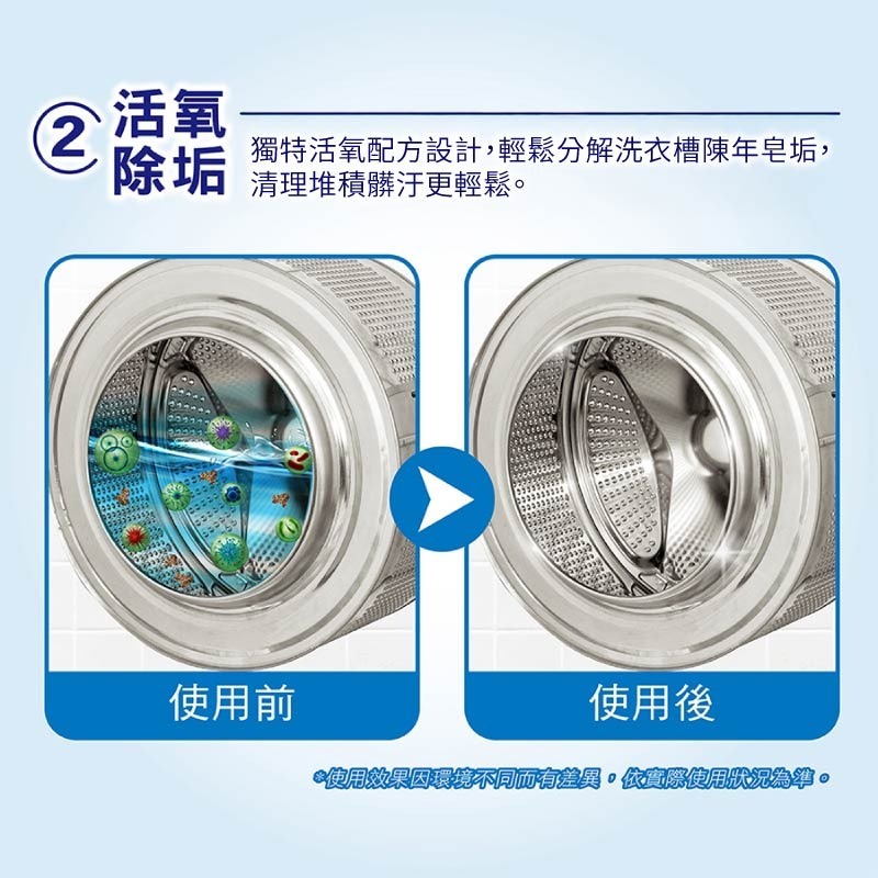 洗衣槽專用清潔劑 妙管家 150g 4入組 洗衣槽 洗衣槽清潔劑-細節圖5
