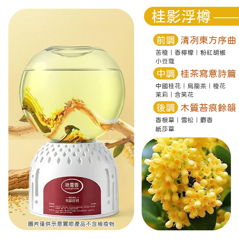 倒置香氛水晶球 350ml 倒置香氛 倒立香氛水晶球 倒立香氛 水晶球香氛-規格圖10