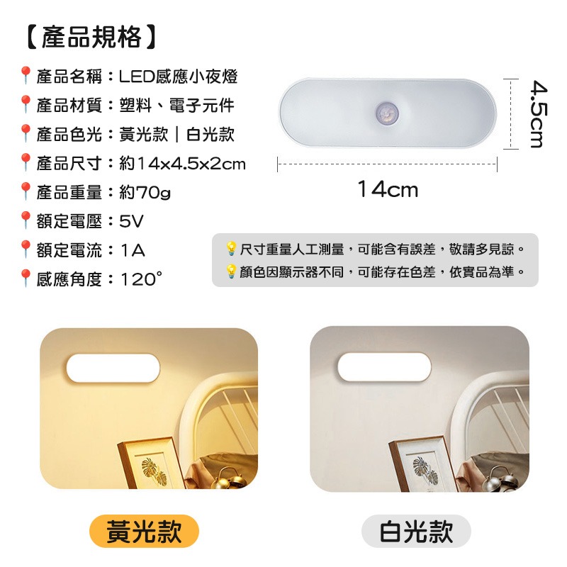 LED感應小夜燈 磁吸感應燈 走廊燈 感應小夜燈 USB小夜燈 玄關床頭燈-細節圖10