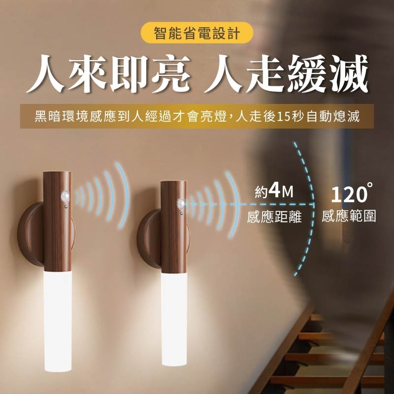 壁掛磁吸感應燈 壁掛感應夜燈 人體感應小夜燈 仿木紋磁吸小夜燈 磁吸人體感應燈-細節圖4