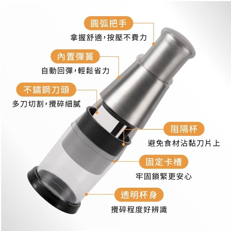 不鏽鋼拍拍刀 手壓切蒜器 拍拍刀搗蒜器 不銹鋼切蒜器 拍拍刀-細節圖8