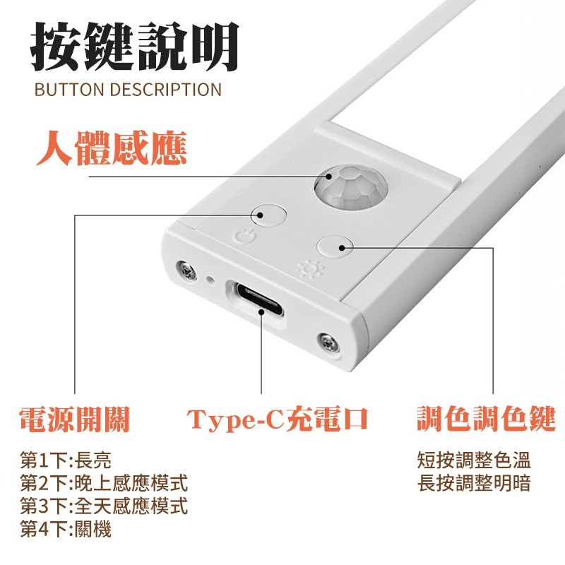 超薄人體感應燈 超薄感應燈 超薄人體感應燈條 LED超薄感應燈 遠紅外線遙控燈 卡扣超薄感應燈-細節圖8