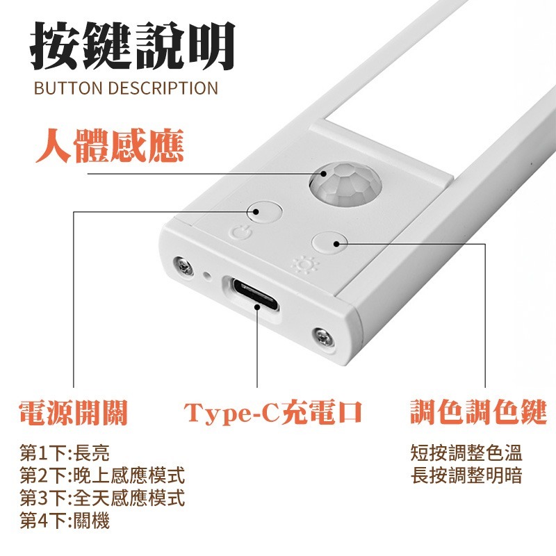 超薄人體感應燈 超薄感應燈 超薄人體感應燈條 LED超薄感應燈 遠紅外線遙控燈 卡扣超薄感應燈-細節圖8