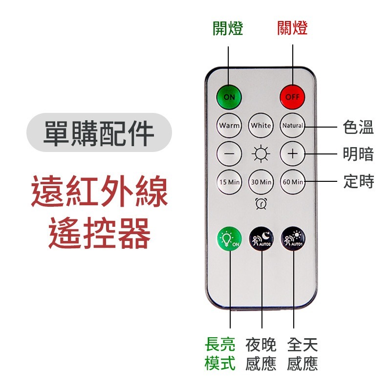 單購配件-遙控器