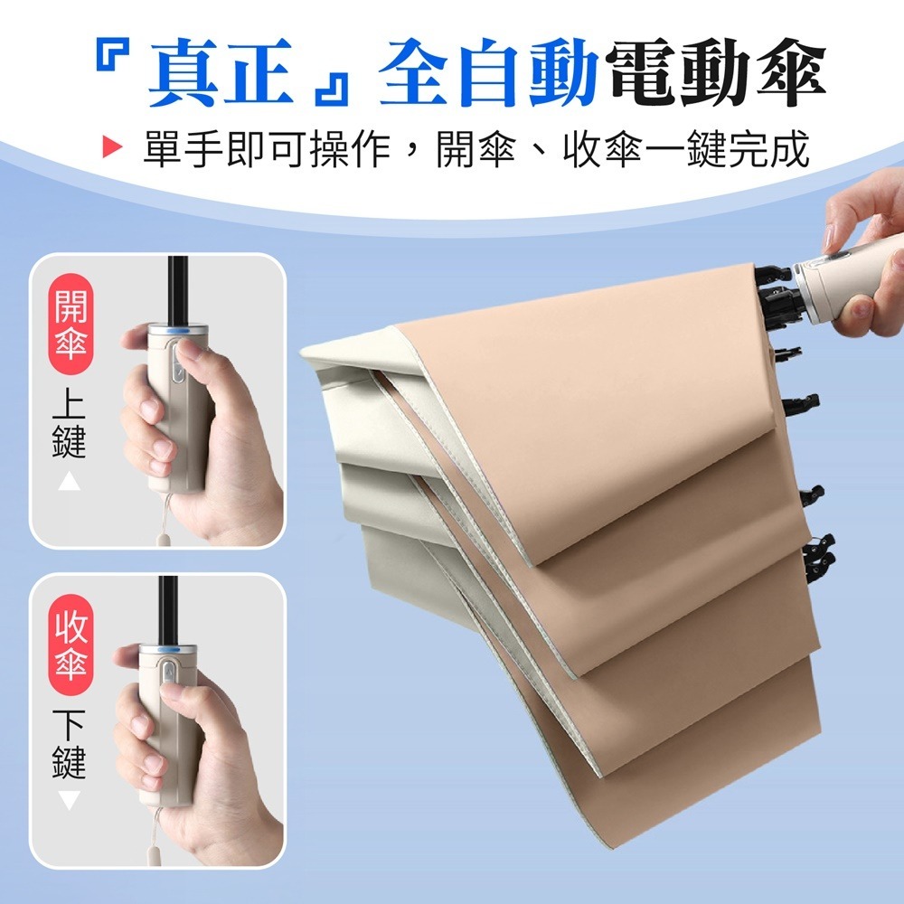 全自動開收電動傘 智能電動反向傘 黑科技電動傘 全自動反向傘 反向自動傘 反向黑膠傘 曬傘 大雨傘 遮陽傘 自動傘-細節圖3