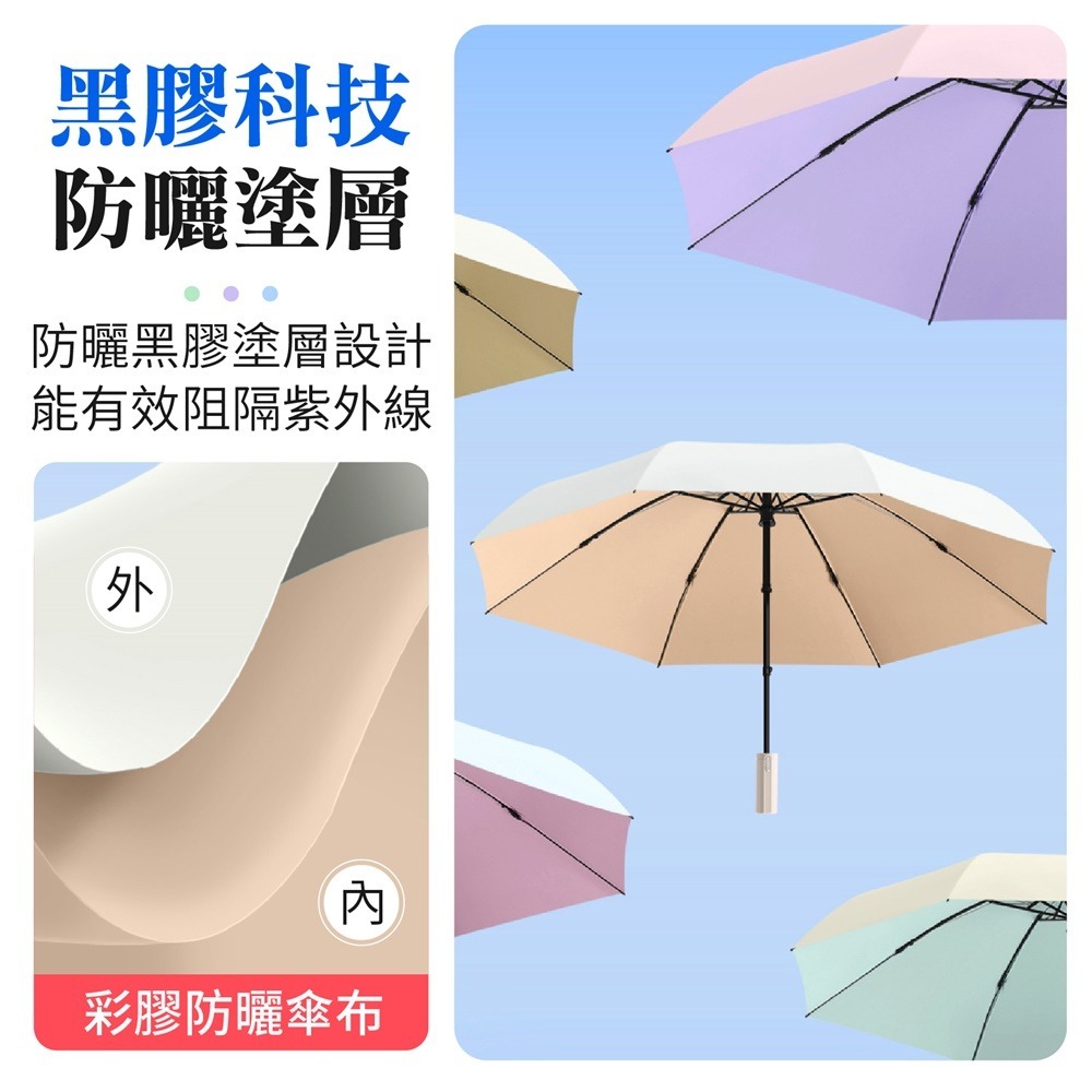 全自動開收電動傘 智能電動反向傘 黑科技電動傘 全自動反向傘 反向自動傘 反向黑膠傘 曬傘 大雨傘 遮陽傘 自動傘-細節圖8