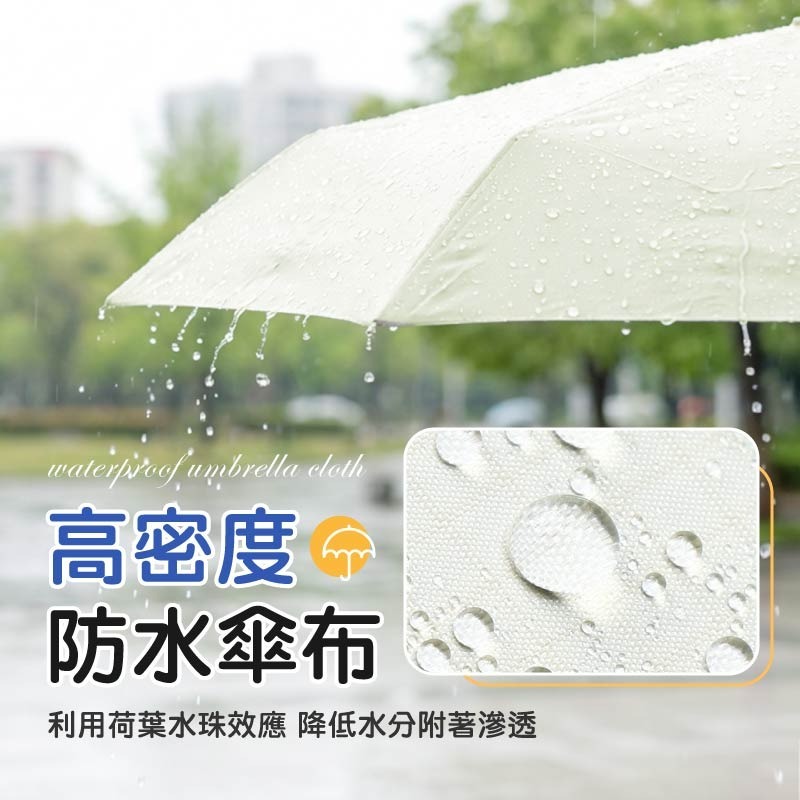 輕量環扣遮陽傘 輕量手動傘 輕量黑膠傘 迷你防曬傘 羽毛黑膠雨傘-細節圖6