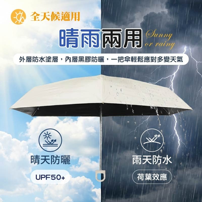 輕量環扣遮陽傘 輕量手動傘 輕量黑膠傘 迷你防曬傘 羽毛黑膠雨傘-細節圖5