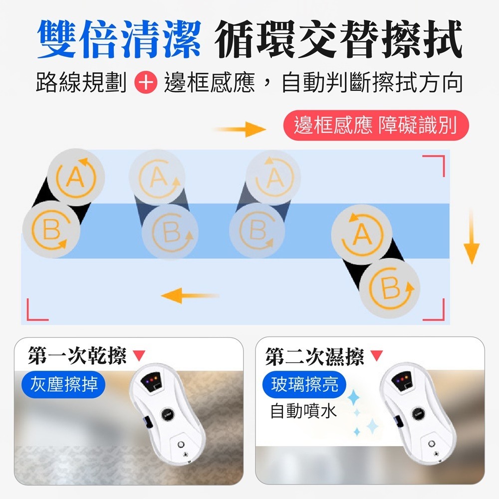 全自動擦窗機器人 全自動擦窗機 擦窗機器人 擦玻璃機器人 擦玻璃機 全自動 擦窗機 擦窗神器-細節圖8