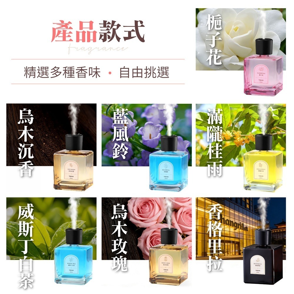 TOPSON 智能香氛噴霧機 大容量香薰機 500ML 智能香薰機 精油香氛機 自動噴香機 芳香噴霧機 香氛機-細節圖4