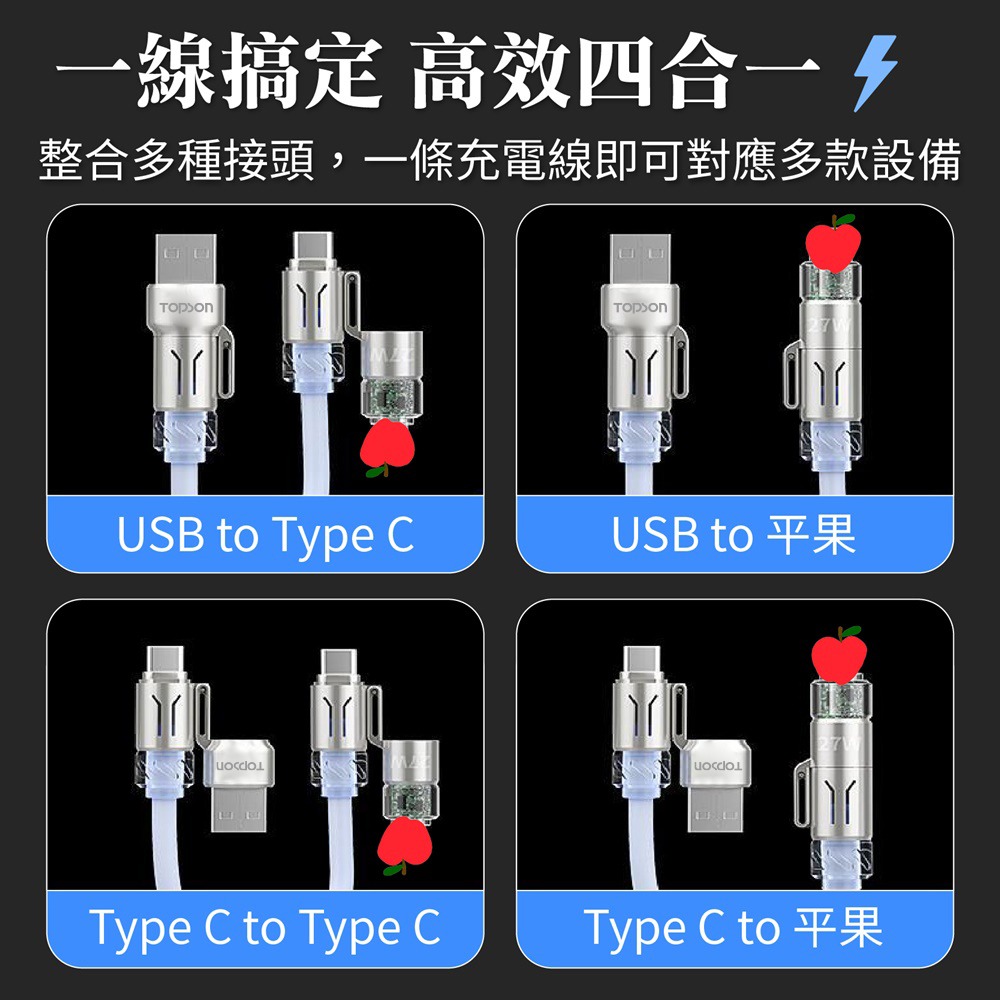 TOPSON 四合一彈簧充電線 四接口快充線 伸縮充電線 彈簧充電線 四合一充電線 PD快充線 手機充電線 充電線-細節圖3
