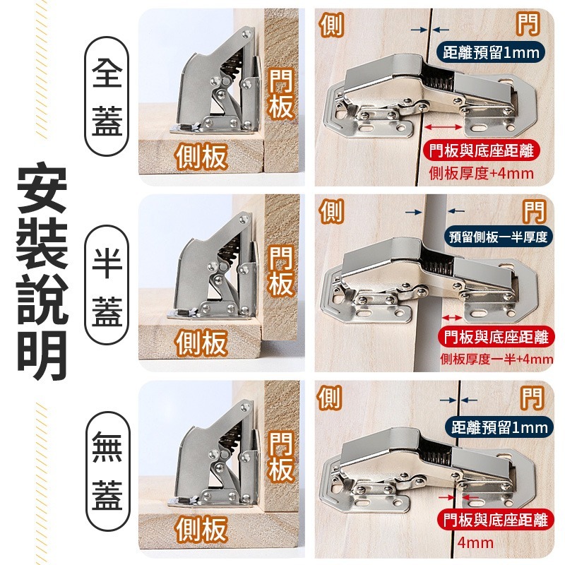 免開孔鉸鏈 免打孔鉸鏈 免開槽鉸鏈 櫥櫃合頁鉸鏈 櫃門青蛙鉸鏈 緩衝鉸鏈 合頁鉸鏈 彈簧鉸鏈-細節圖8