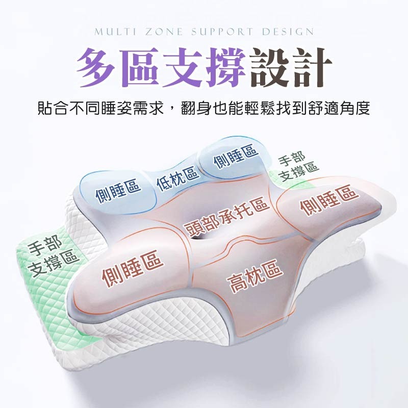 蝶型護頸枕 蝶型雙向護頸枕 蝶型記憶枕 蝶型記憶棉枕 蝶型枕-細節圖4