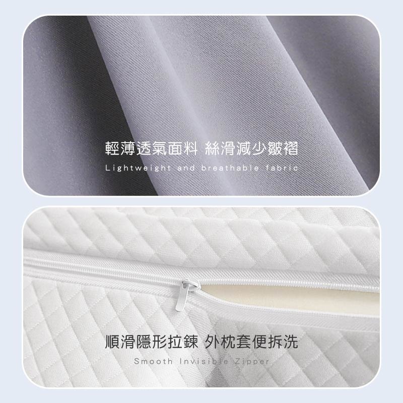 蝶型護頸枕 蝶型雙向護頸枕 蝶型記憶枕 蝶型記憶棉枕 蝶型枕-細節圖9