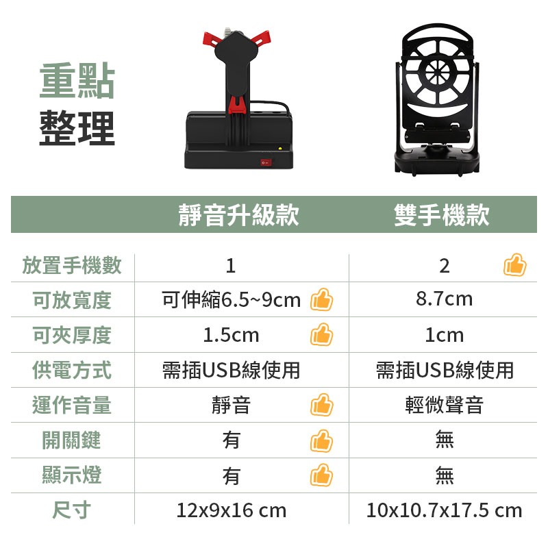 暴走搖步機 雙手機搖步機 皮克敏刷步機 寶可夢刷步機 自動搖步機 搖步器 刷步器-細節圖9