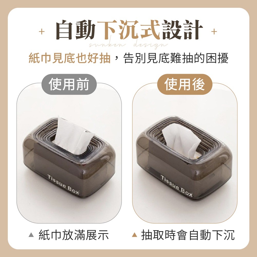 下沉式面紙盒 自動下降紙巾盒 透明紙巾盒 下沉衛生紙盒 輕奢紙巾盒 桌上面紙盒 紙巾盒 衛生紙盒-細節圖3