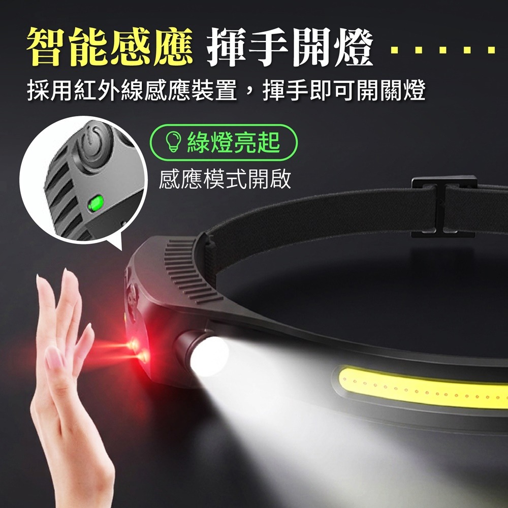 揮手感應式頭燈 COB頭燈 LED 感應頭燈 頭燈揮手感應式 釣魚頭燈 工作頭燈 露營頭燈 頭燈 登山燈 戶外燈-細節圖5