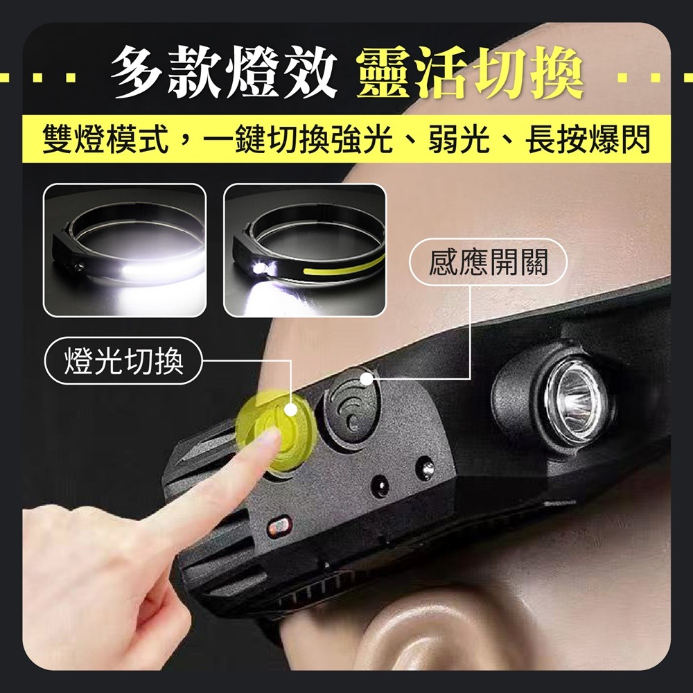 揮手感應式頭燈 COB頭燈 LED 感應頭燈 頭燈揮手感應式 釣魚頭燈 工作頭燈 露營頭燈 頭燈 登山燈 戶外燈-細節圖6