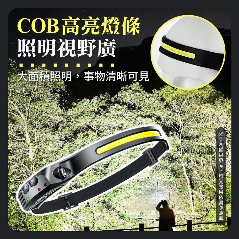 揮手感應式頭燈 COB頭燈 LED 感應頭燈 頭燈揮手感應式 釣魚頭燈 工作頭燈 露營頭燈 頭燈 登山燈 戶外燈-細節圖7