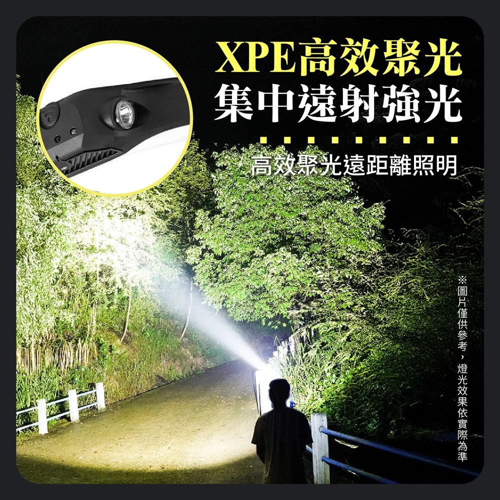 揮手感應式頭燈 COB頭燈 LED 感應頭燈 頭燈揮手感應式 釣魚頭燈 工作頭燈 露營頭燈 頭燈 登山燈 戶外燈-細節圖8